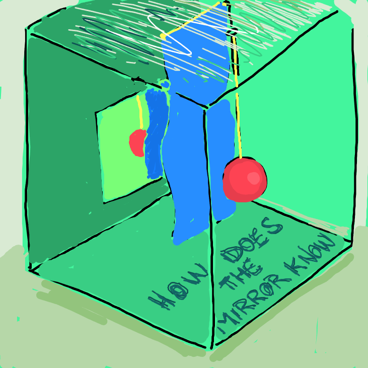 Drawing Nr 5689 by wedodraw.com