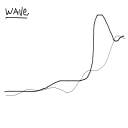 Drawing Nr 1846 by wedodraw.com