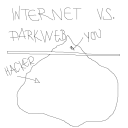 Drawing Nr 1878 by wedodraw.com