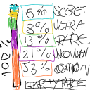 Drawing Nr 3631 by wedodraw.com