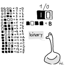 Drawing Nr 3094 by wedodraw.com